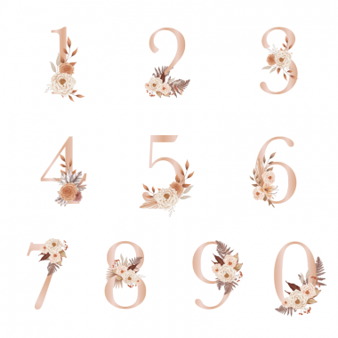 Hrnček - Kvetinové číslice Hrnček - Kvetinové číslice